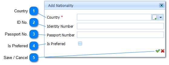 Add Nationality