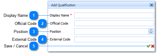 Add Qualification