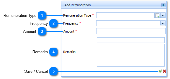 Add Remuneration 