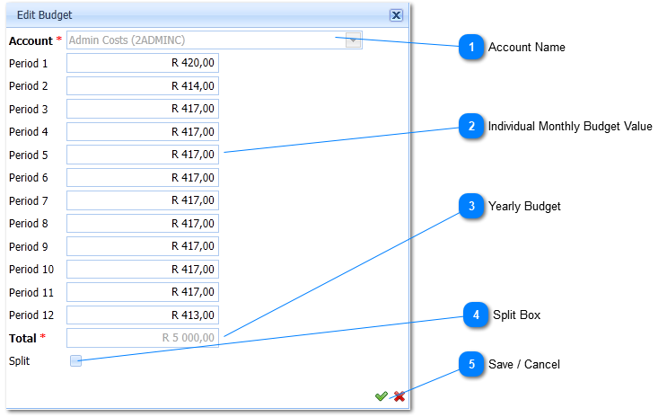 Edit an Accounts  Budget - Monthly