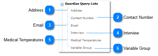 Guardian Query Lists