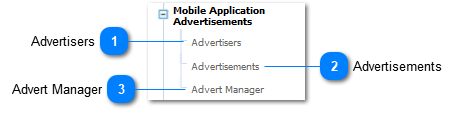 Mobile Application Advertisements