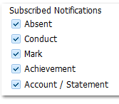 1. Subscribed Notifications