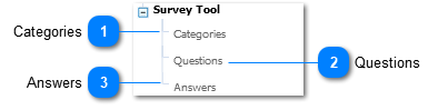 Survey Tool