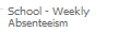 4. School - Weekly Absenteeism