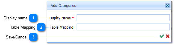 Add Categories