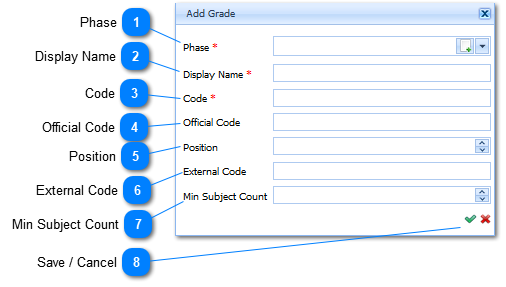 Add Grades