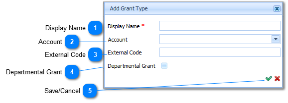 Add Grant Type