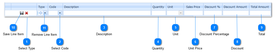 Add Line Item Entries