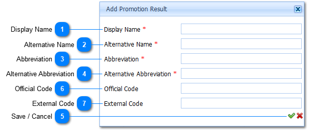 Add Promotion Result