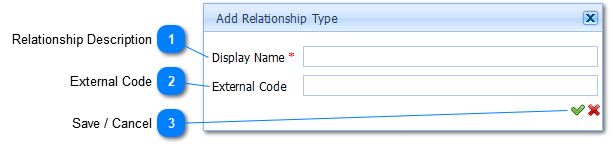 Add Relationship