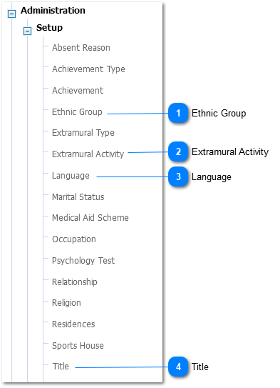 Administration Setup