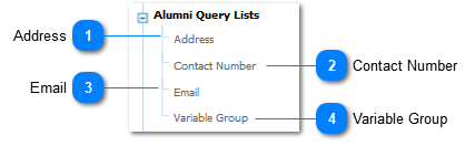 Alumni Query Lists