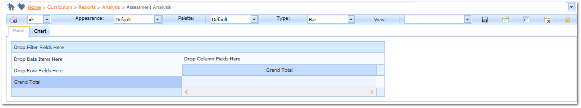 Assessment Analysis