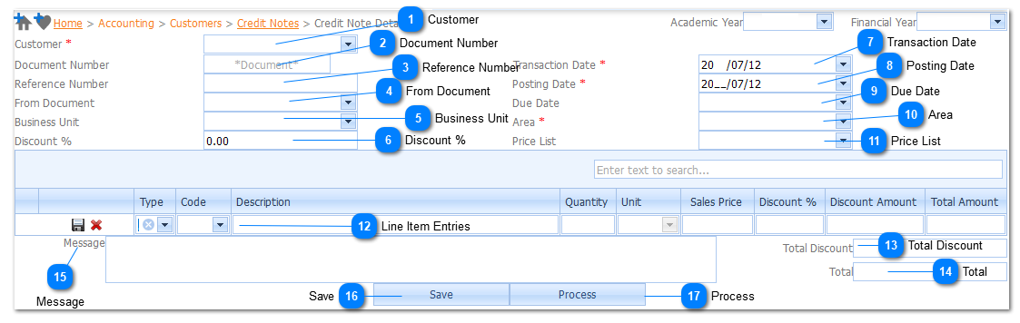 Credit Note Details