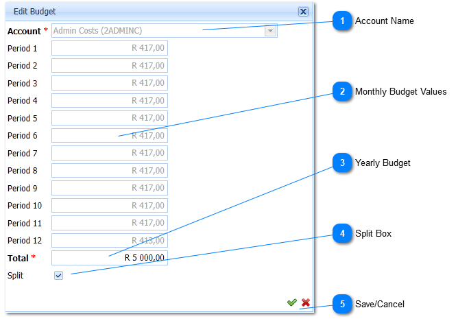 Edit an Account's  Budget - Yearly