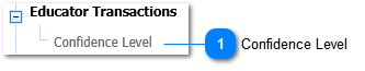Educator Transactions