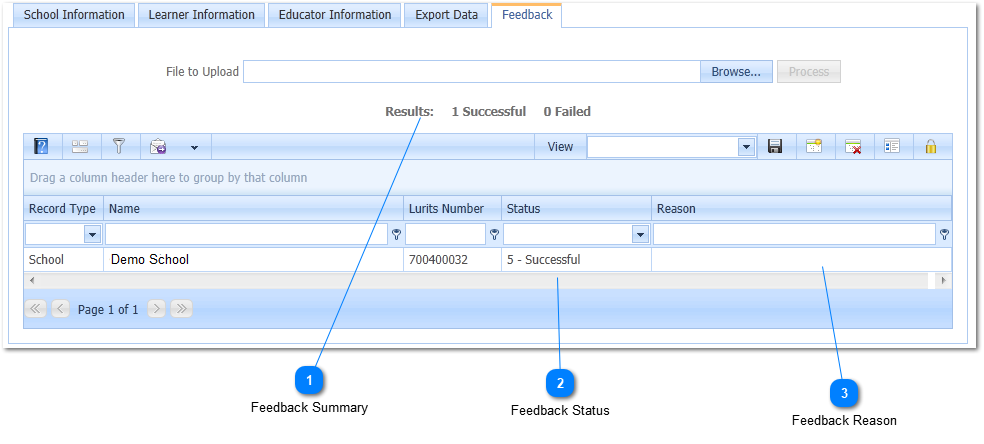 Example of Successful Feedback