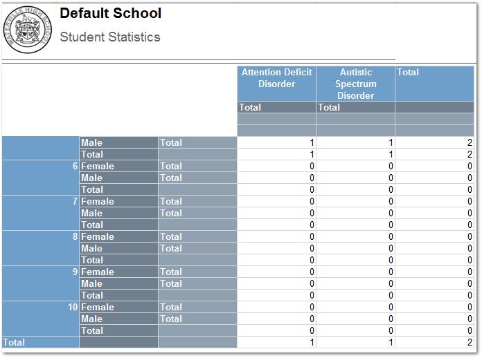 Excel Report Example