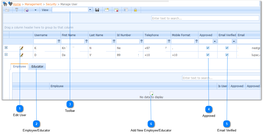 Manage User - Employee - Educator