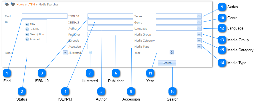 Media Searches