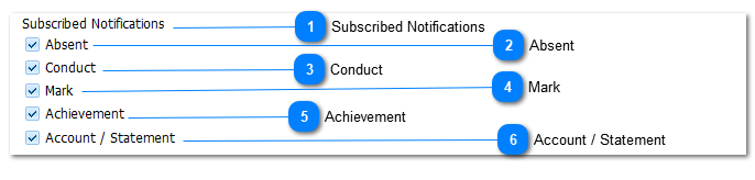 Notifications