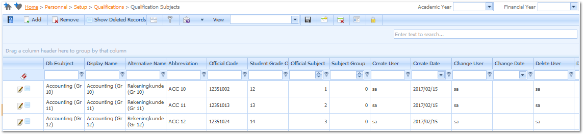 Qualification Subjects