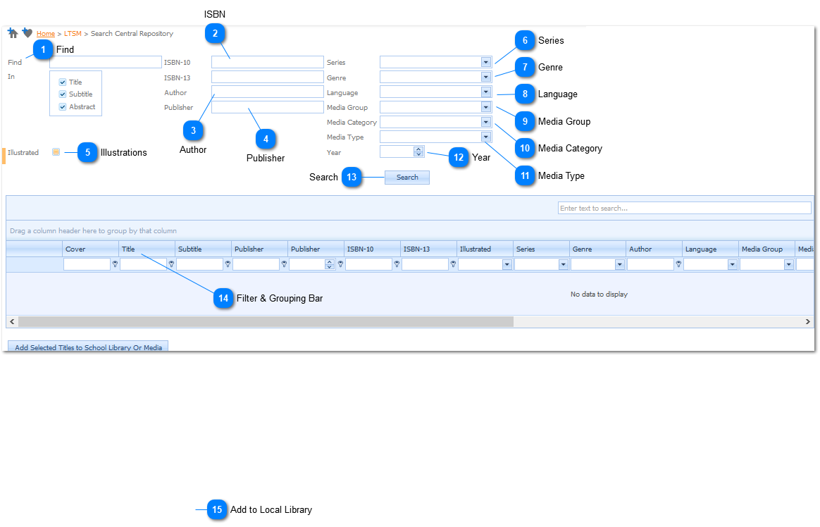 Search Central Repository