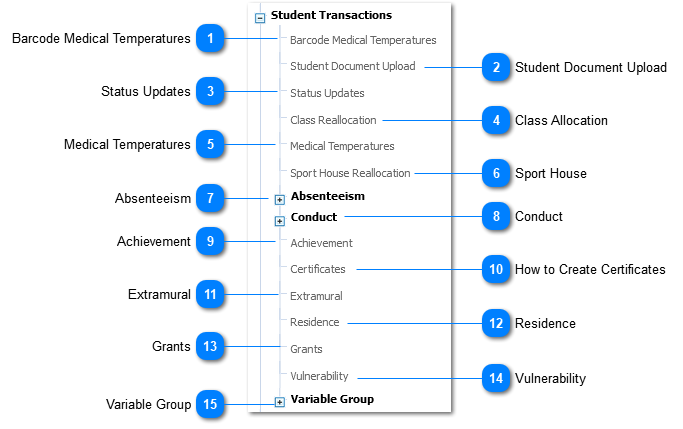 Student Transactions