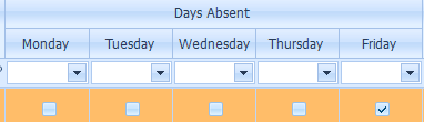 3. Days Absent